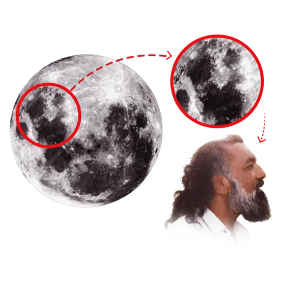 Image of Kalki Avatar Ra Gohar Shahi visible on the Moon